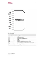 Preview for 33 page of akira CT-21CDP5CPT Service Manual