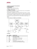 Preview for 34 page of akira CT-21CDP5CPT Service Manual