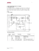 Preview for 37 page of akira CT-21CDP5CPT Service Manual