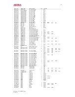 Preview for 41 page of akira CT-21CDP5CPT Service Manual