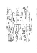 Предварительный просмотр 6 страницы akira CT-21CH9 Service Manual