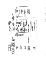 Предварительный просмотр 7 страницы akira CT-21CH9 Service Manual