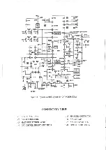 Предварительный просмотр 8 страницы akira CT-21CH9 Service Manual