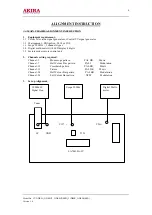 Preview for 6 page of akira CT-21DR9 Service Manual