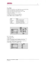 Preview for 17 page of akira CT-21FD9 Series Service Manual