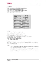 Preview for 18 page of akira CT-21FD9 Series Service Manual