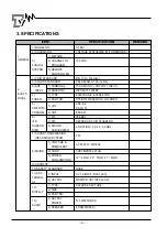 Preview for 7 page of akira CT-21FD9M Service Manual