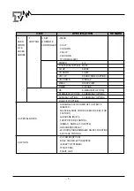 Предварительный просмотр 8 страницы akira CT-21FD9M Service Manual