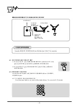 Preview for 10 page of akira CT-21FD9M Service Manual