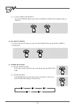 Предварительный просмотр 11 страницы akira CT-21FD9M Service Manual