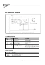 Предварительный просмотр 31 страницы akira CT-21FD9M Service Manual