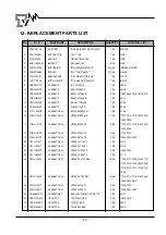 Предварительный просмотр 41 страницы akira CT-21FD9M Service Manual