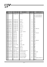 Предварительный просмотр 47 страницы akira CT-21FD9M Service Manual