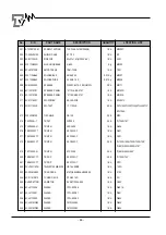 Предварительный просмотр 48 страницы akira CT-21FD9M Service Manual