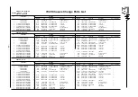 Предварительный просмотр 50 страницы akira CT-21FD9M Service Manual