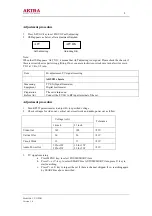 Preview for 8 page of akira CT-21FDS1 Service Manual