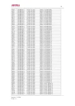 Preview for 30 page of akira CT-21FDS1 Service Manual