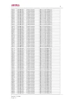 Preview for 31 page of akira CT-21FDS1 Service Manual