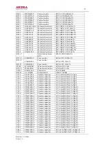 Preview for 33 page of akira CT-21FDS1 Service Manual