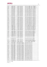 Preview for 34 page of akira CT-21FDS1 Service Manual