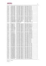 Preview for 35 page of akira CT-21FDS1 Service Manual