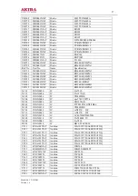 Preview for 37 page of akira CT-21FDS1 Service Manual