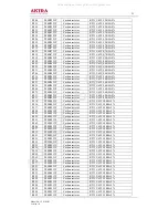 Предварительный просмотр 31 страницы akira CT-21FGS1 Service Manual