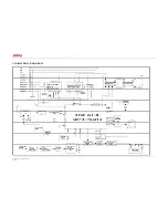 Предварительный просмотр 7 страницы akira CT-21LPS1MKI/ANZ Service Manual