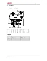 Предварительный просмотр 19 страницы akira CT-21LPS1MKI/ANZ Service Manual