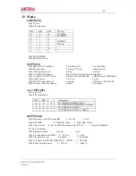 Предварительный просмотр 20 страницы akira CT-21LPS1MKI/ANZ Service Manual