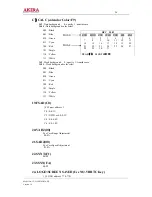 Предварительный просмотр 26 страницы akira CT-21LPS1MKI/ANZ Service Manual