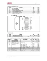 Предварительный просмотр 31 страницы akira CT-21LPS1MKI/ANZ Service Manual