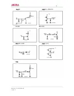 Предварительный просмотр 35 страницы akira CT-21LPS1MKI/ANZ Service Manual