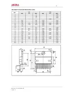 Предварительный просмотр 37 страницы akira CT-21LPS1MKI/ANZ Service Manual