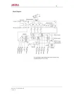 Предварительный просмотр 44 страницы akira CT-21LPS1MKI/ANZ Service Manual