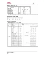 Предварительный просмотр 47 страницы akira CT-21LPS1MKI/ANZ Service Manual