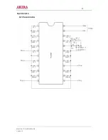 Предварительный просмотр 59 страницы akira CT-21LPS1MKI/ANZ Service Manual