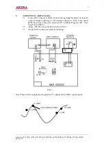 Preview for 8 page of akira CT-21TF9 Service Manual