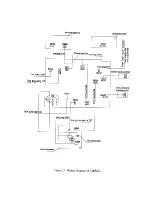 Предварительный просмотр 10 страницы akira CT-21XF9 Service Manual