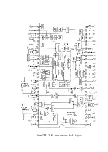 Предварительный просмотр 27 страницы akira CT-21XF9 Service Manual