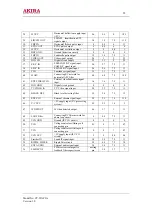 Предварительный просмотр 29 страницы akira CT-21XF9 Service Manual