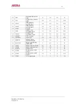 Предварительный просмотр 31 страницы akira CT-21XF9 Service Manual