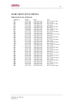 Предварительный просмотр 46 страницы akira CT-21XF9 Service Manual