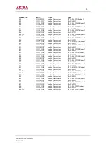 Предварительный просмотр 48 страницы akira CT-21XF9 Service Manual