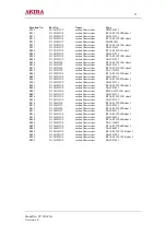 Предварительный просмотр 51 страницы akira CT-21XF9 Service Manual