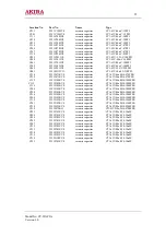 Предварительный просмотр 55 страницы akira CT-21XF9 Service Manual