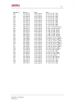 Предварительный просмотр 56 страницы akira CT-21XF9 Service Manual