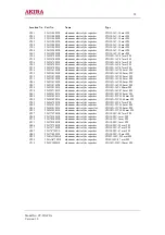 Предварительный просмотр 58 страницы akira CT-21XF9 Service Manual