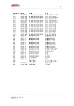 Предварительный просмотр 59 страницы akira CT-21XF9 Service Manual