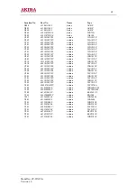 Предварительный просмотр 62 страницы akira CT-21XF9 Service Manual